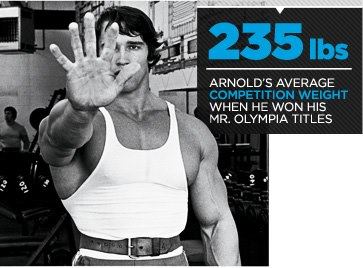 ARNOLD Schwarzenegger legit weight