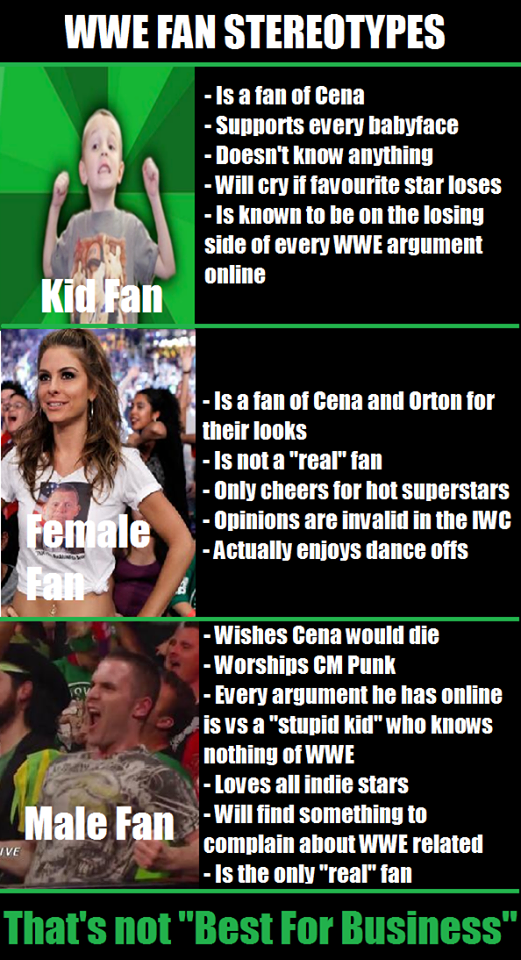 WWE fan stereotypes
