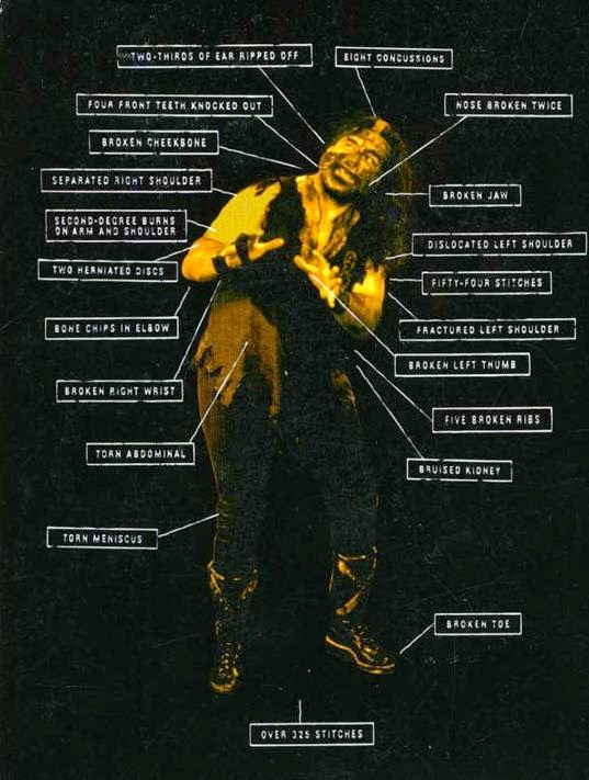 Mick Foley (Mankind) injuries list