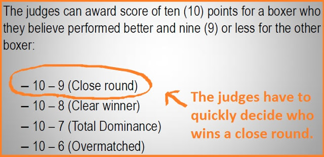 Boxing judging scoring criteria