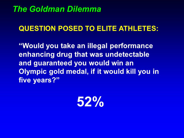 Olympic steroids dilemma