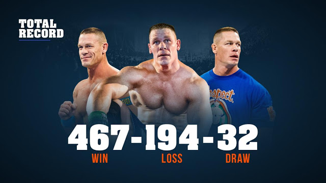 John Cena WWE win-loss record