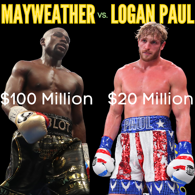 Floyd Mayweather vs Logan Paul purses. StrengthFighter.com