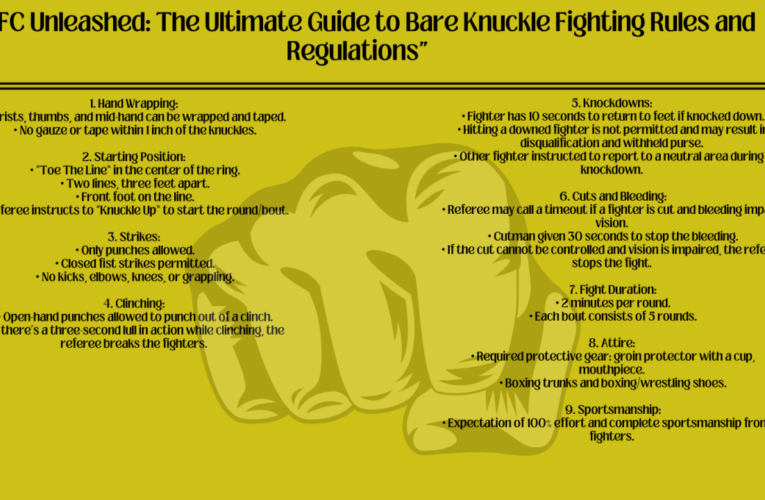 BKFC: Bare Knuckle Fighting Championship Rules and Regulations