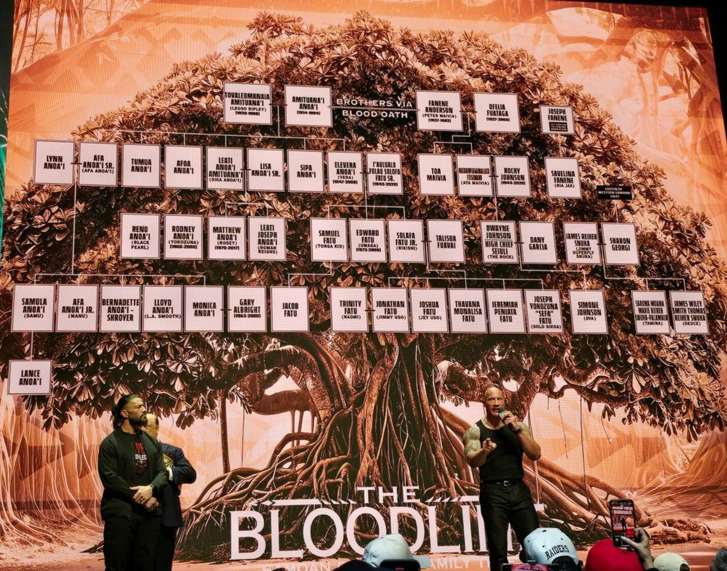 The Bloodline Samoan Dynasty Family Tree - WrestleMania press conference